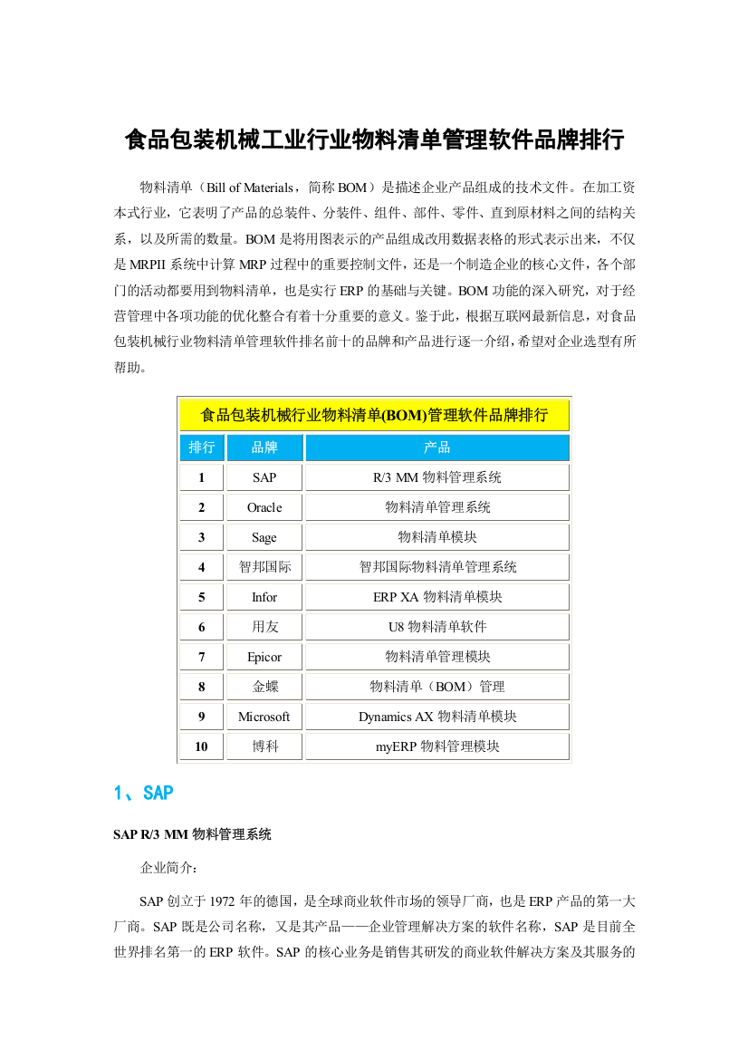 食品包装机械工业行业物料清单管理软件品牌排行