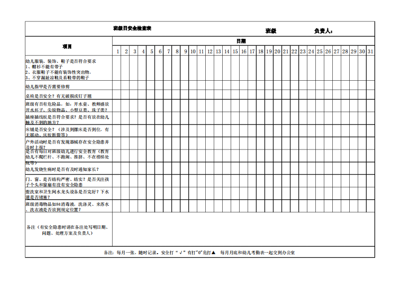 幼儿园班级安全检查表