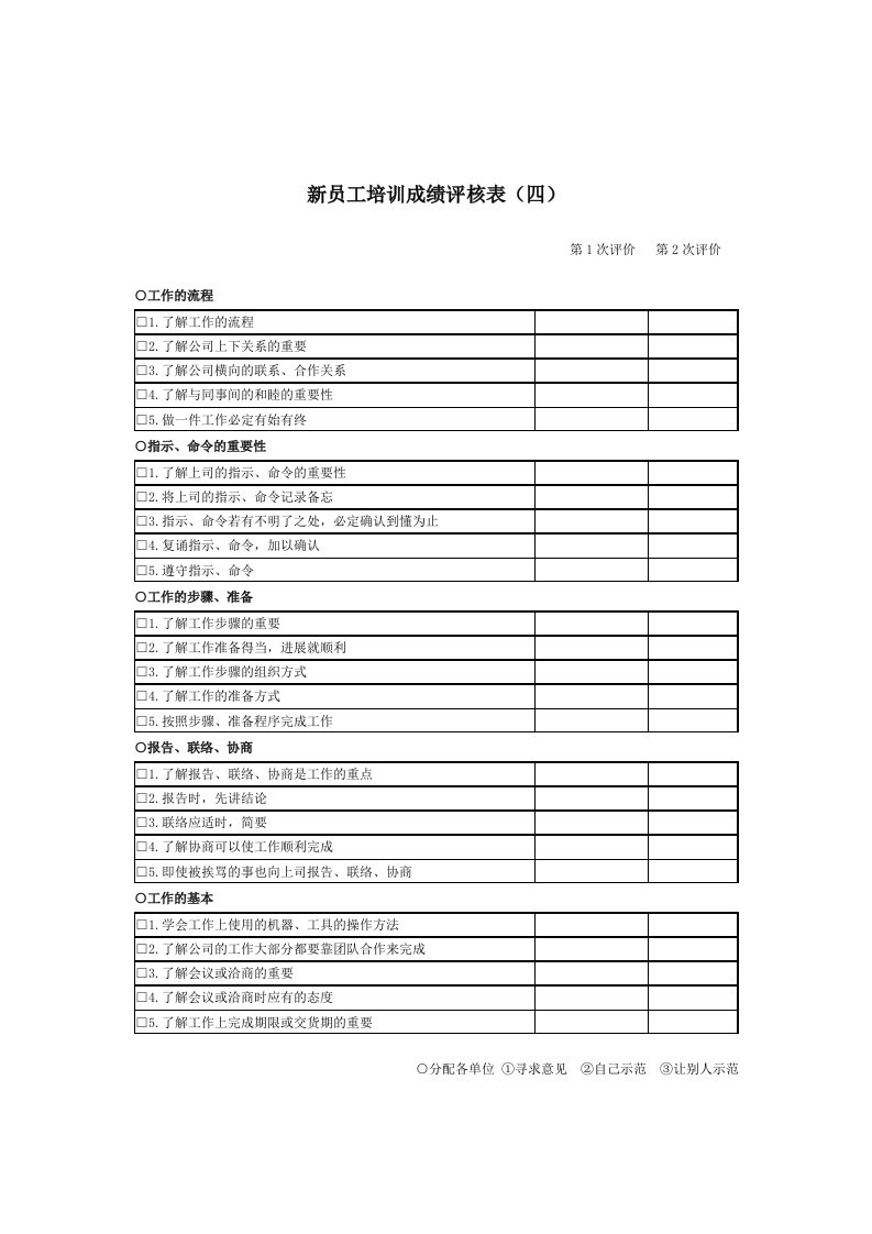 新员工培训成绩评核表D