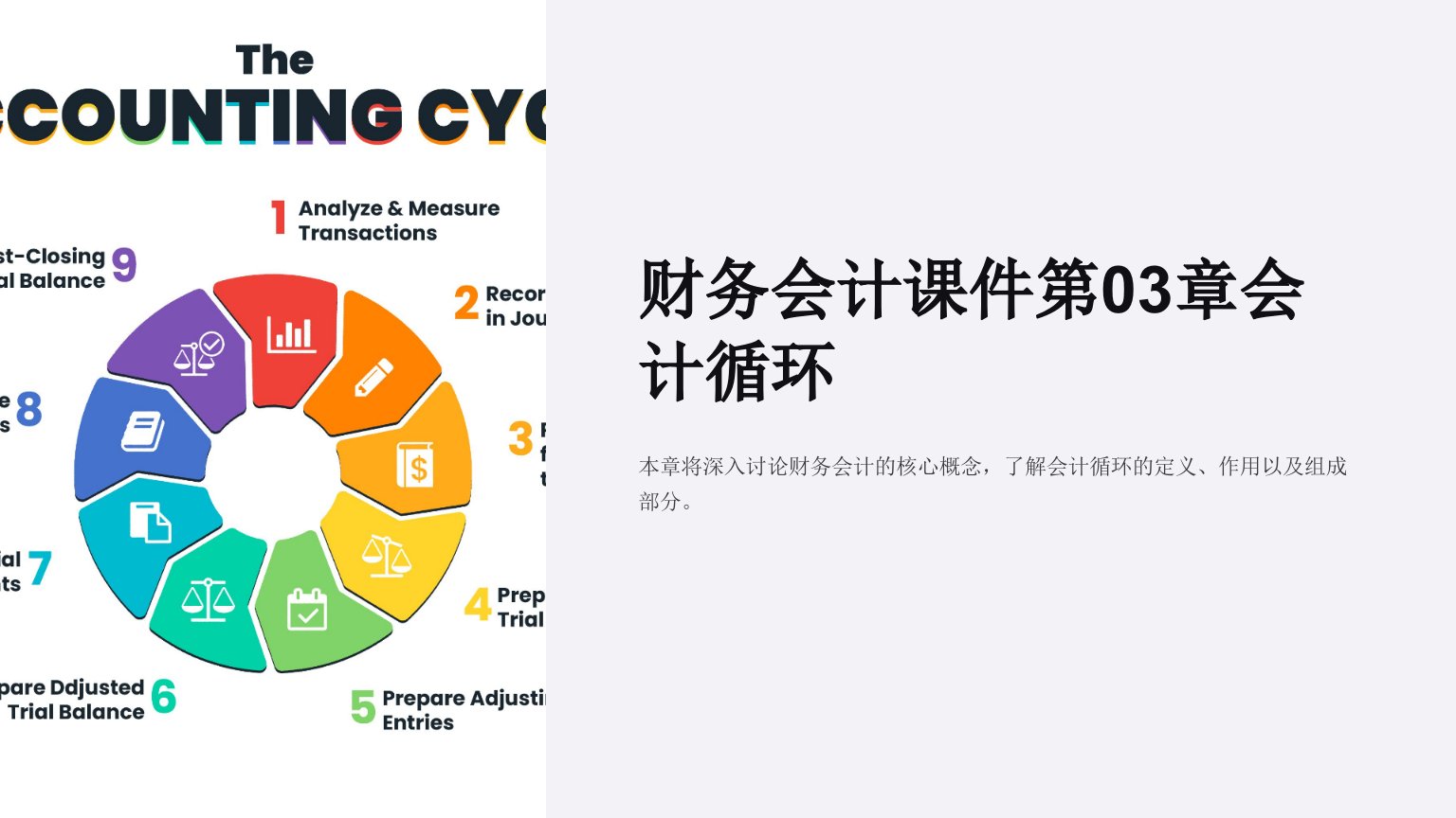 财务会计课件第03章会计循环