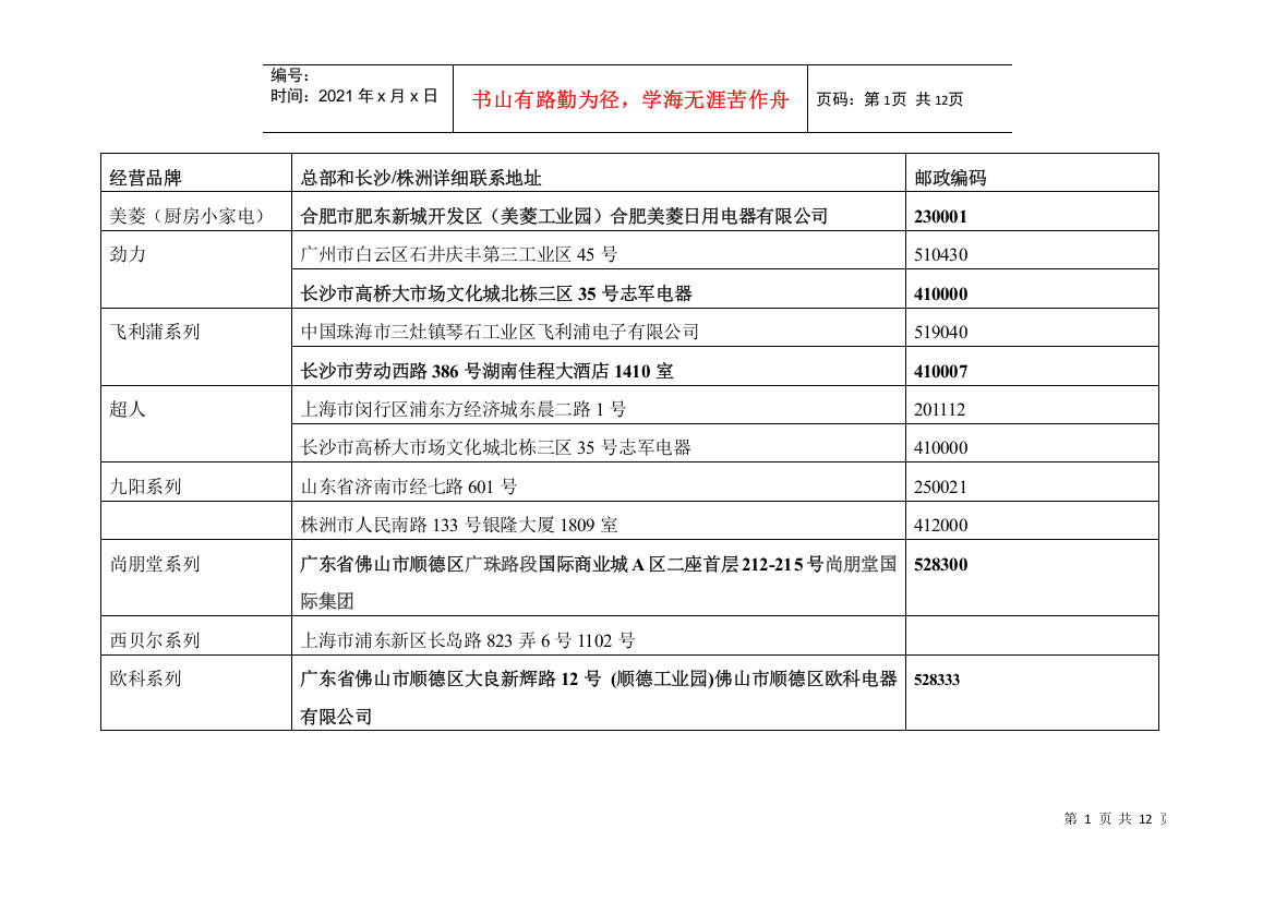 小家电品牌全攻略