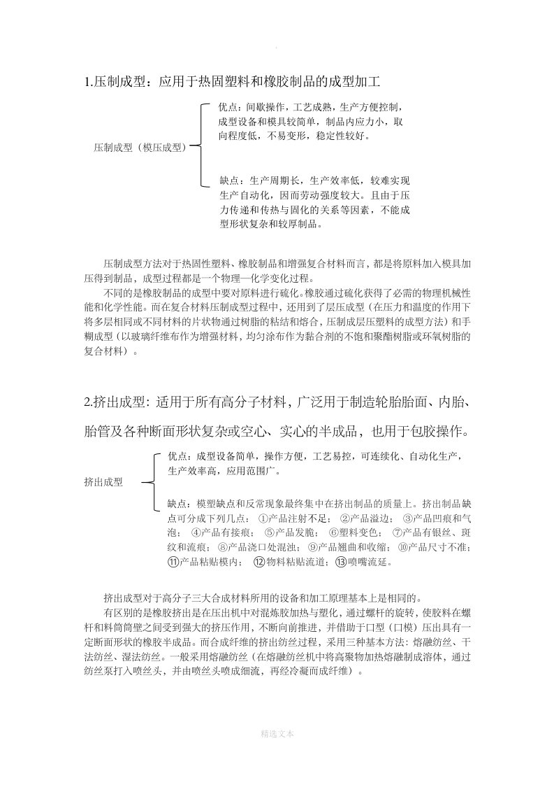 高分子材料成型加工