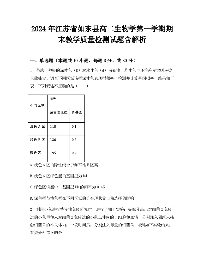 2024年江苏省如东县高二生物学第一学期期末教学质量检测试题含解析