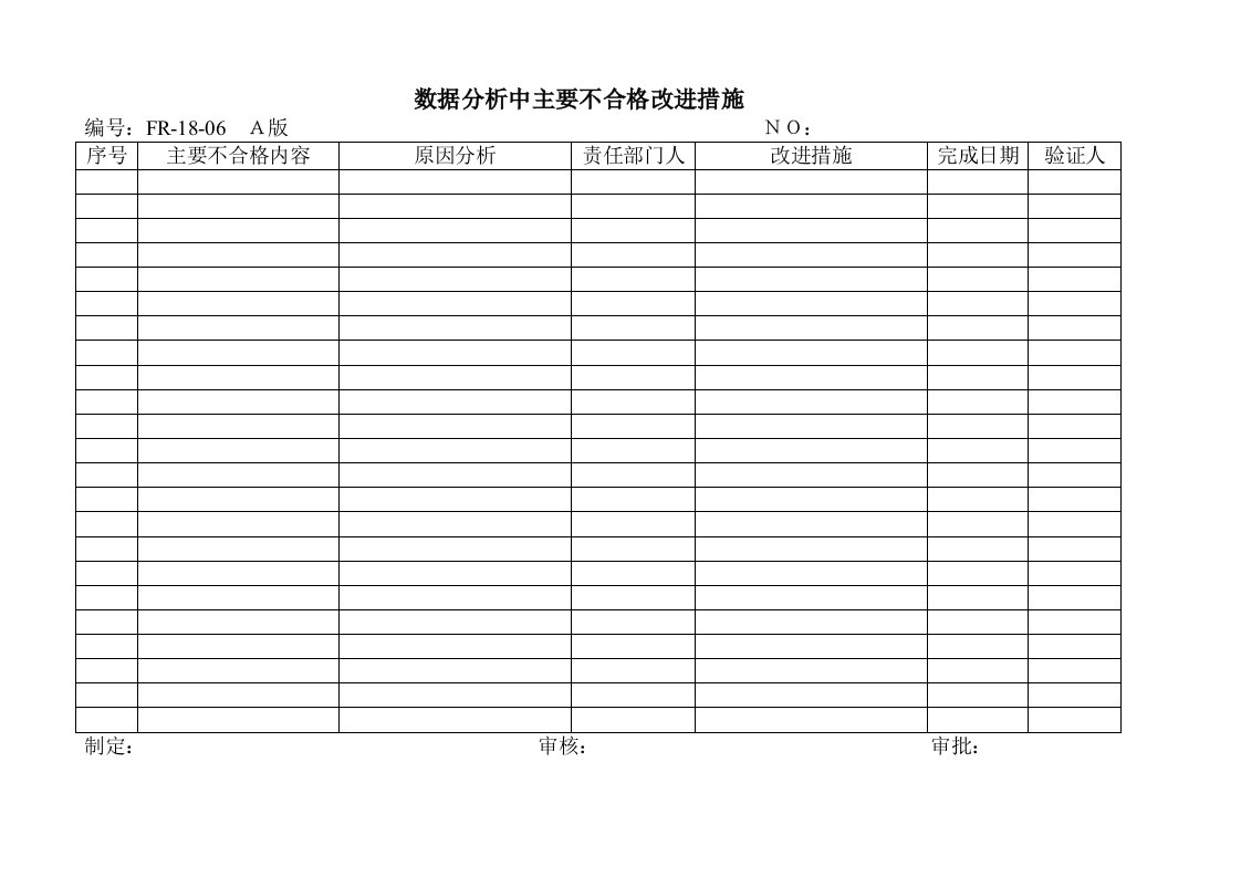 制程检验记录表大全83