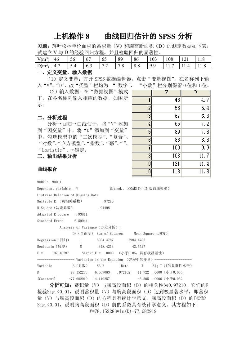 曲线回归估计的SPSS分析