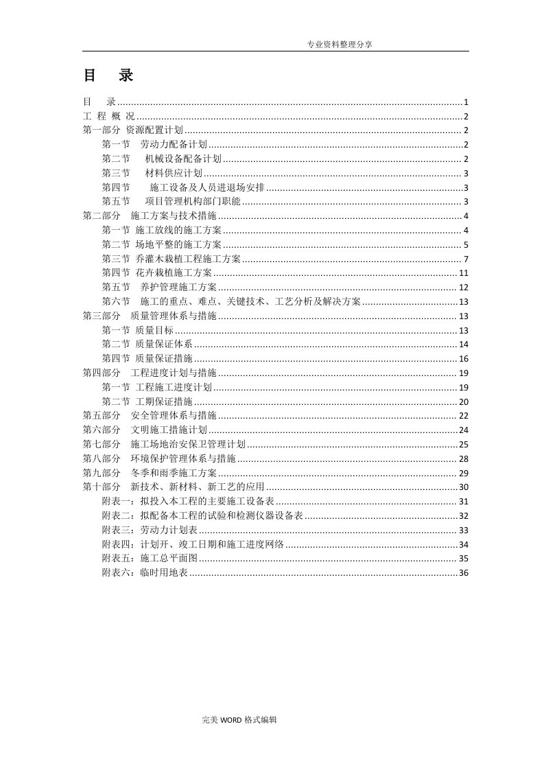 园林工程重点难点、新工艺设计新技术新材料