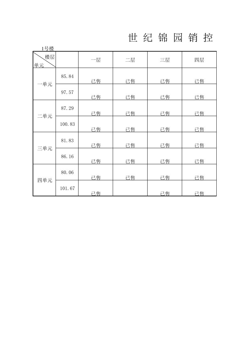 表格模板-世纪锦园销控表126