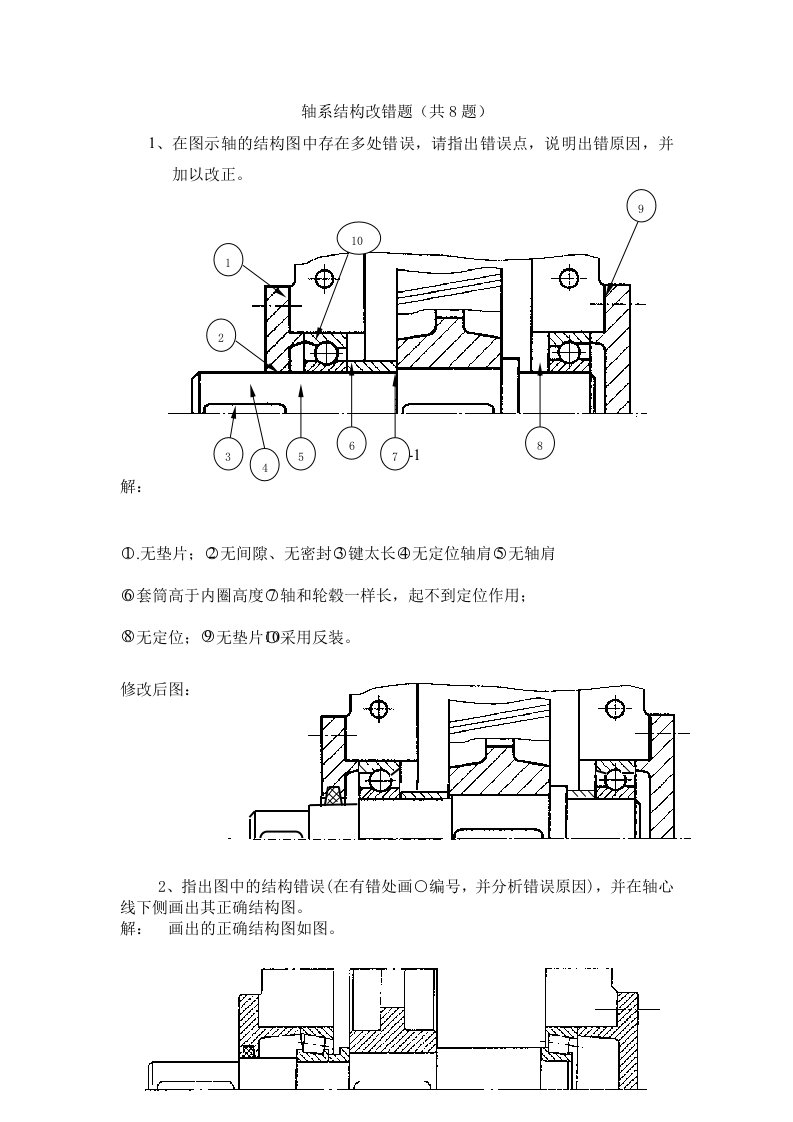 机械设计轴系结构改错题