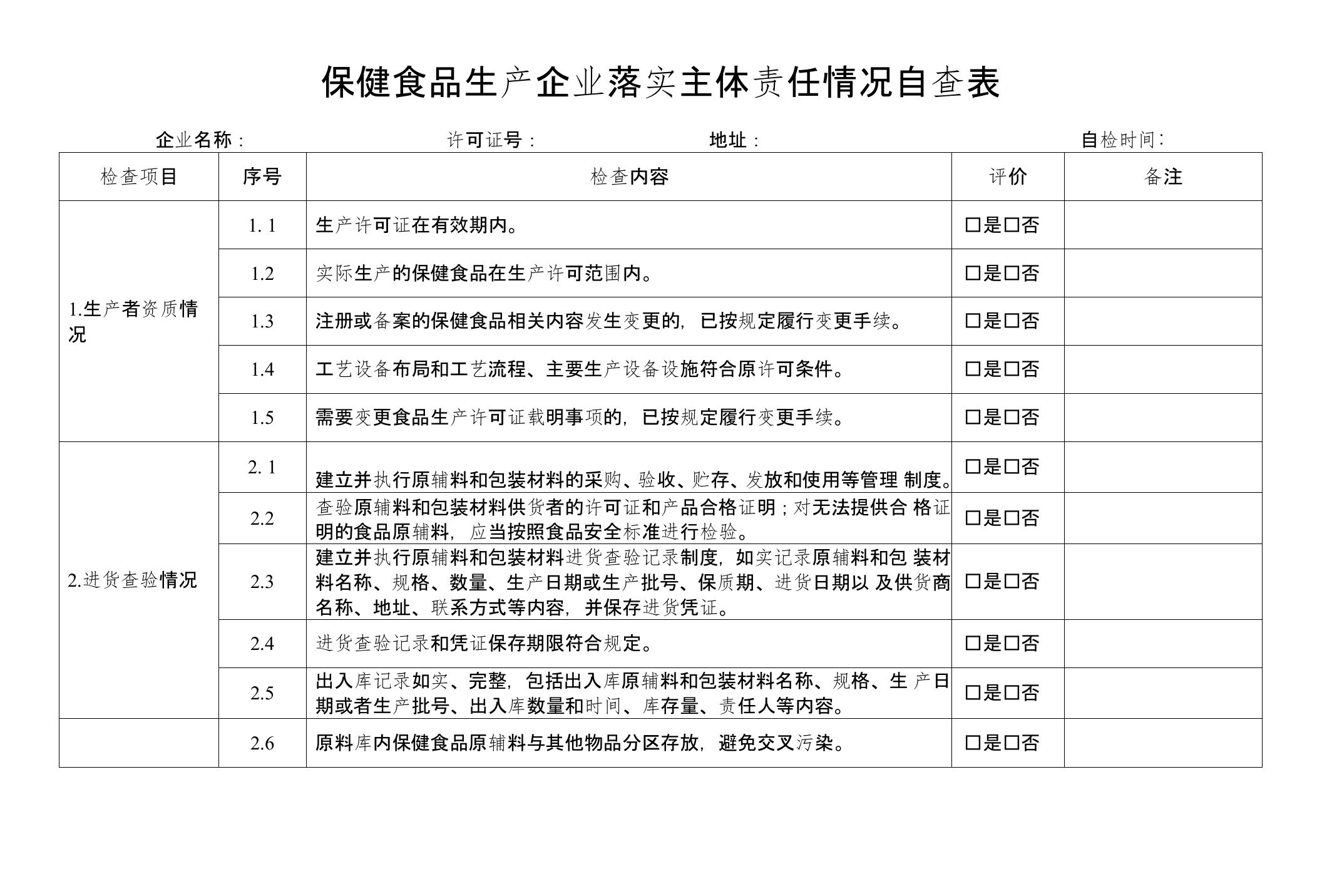 保健食品生产企业落实主体责任情况自查表（附真实性承诺书）