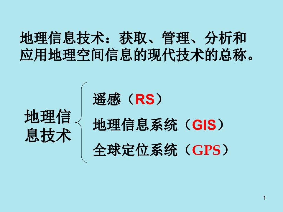 地理信息技术应用集备课件