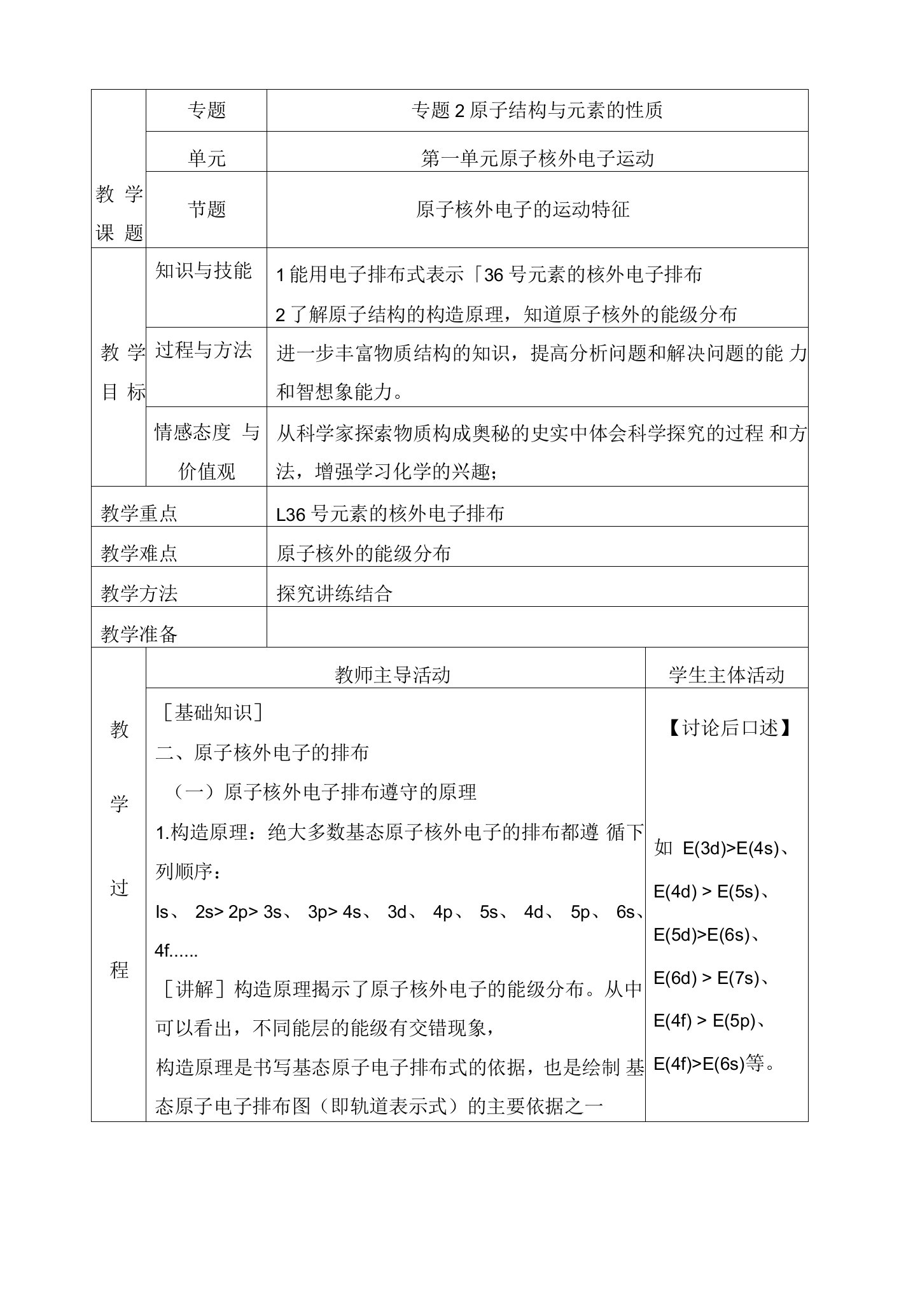 苏教版高中化学选修三21原子核外电子的排布参考教案资料