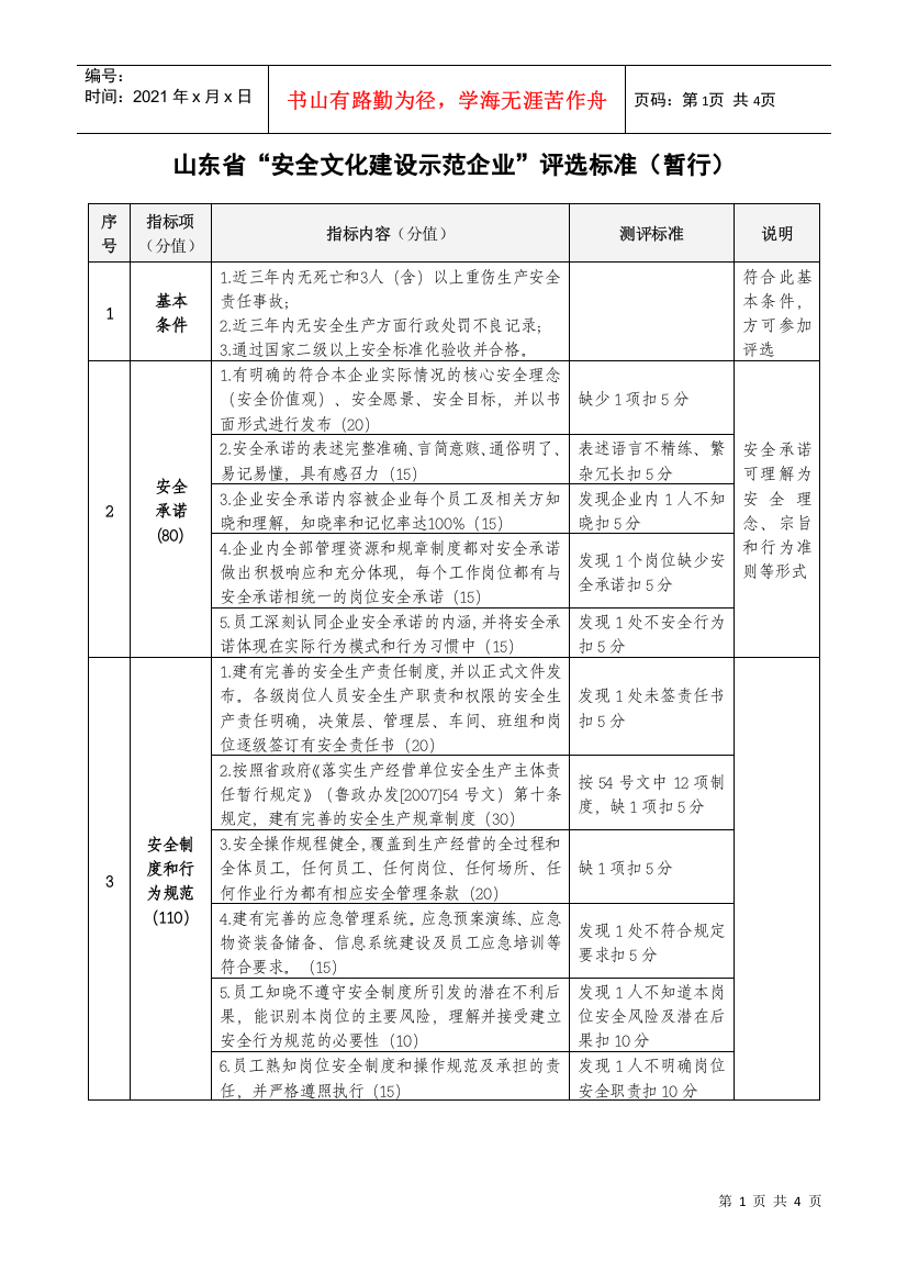 山东省安全文化建设示范企业评选标准(暂行)