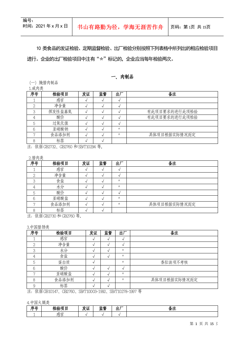 十类食品规定检验项目(1)