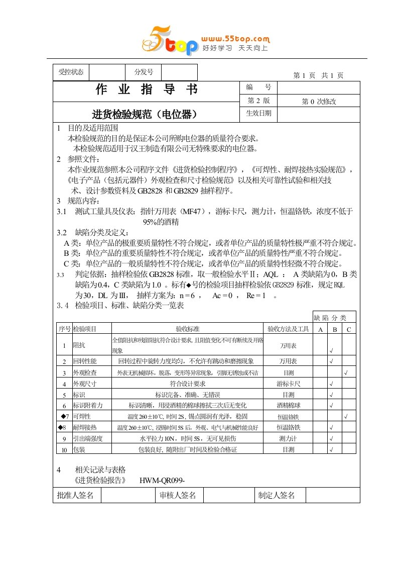 某电子厂进货检验全套作业指导书-资料包(42个文件)作业指导书（电位器）-作业指导