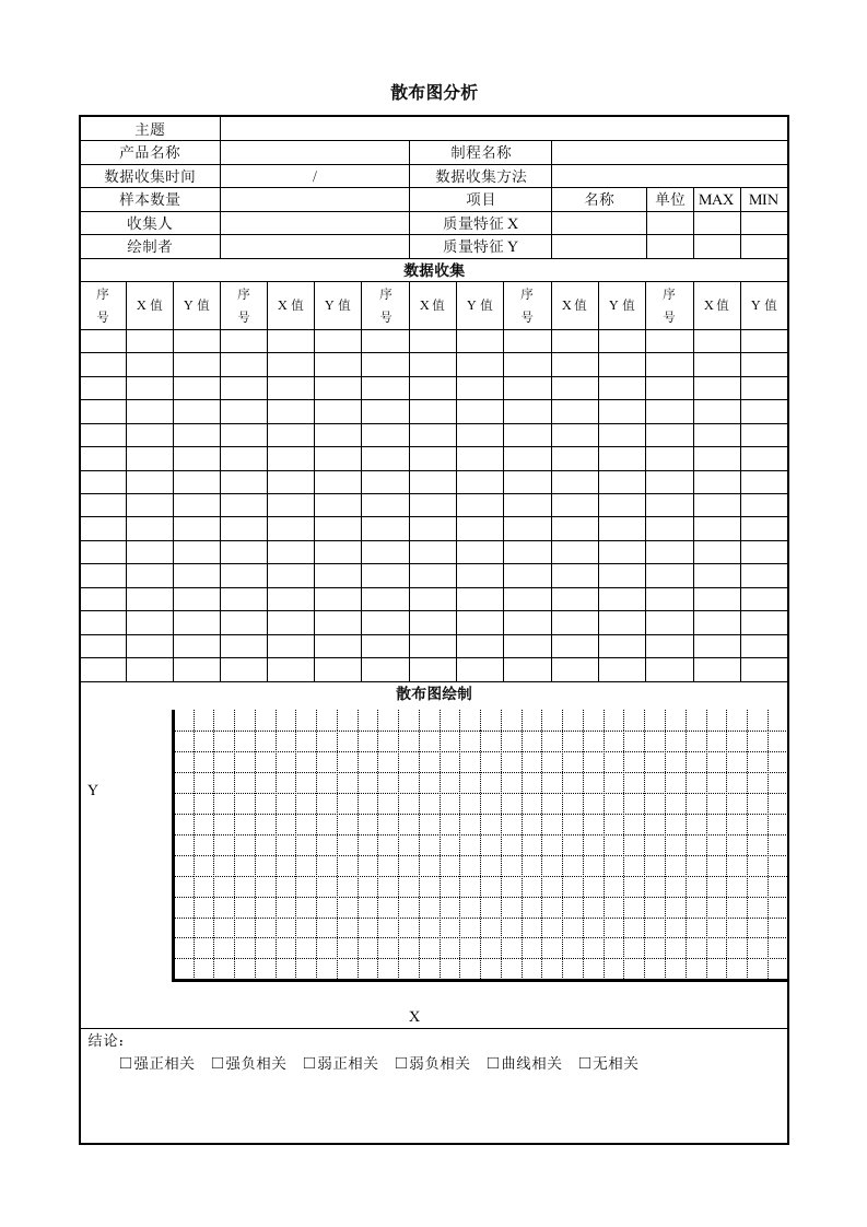 宁波某电子公司品管七大手法培训7