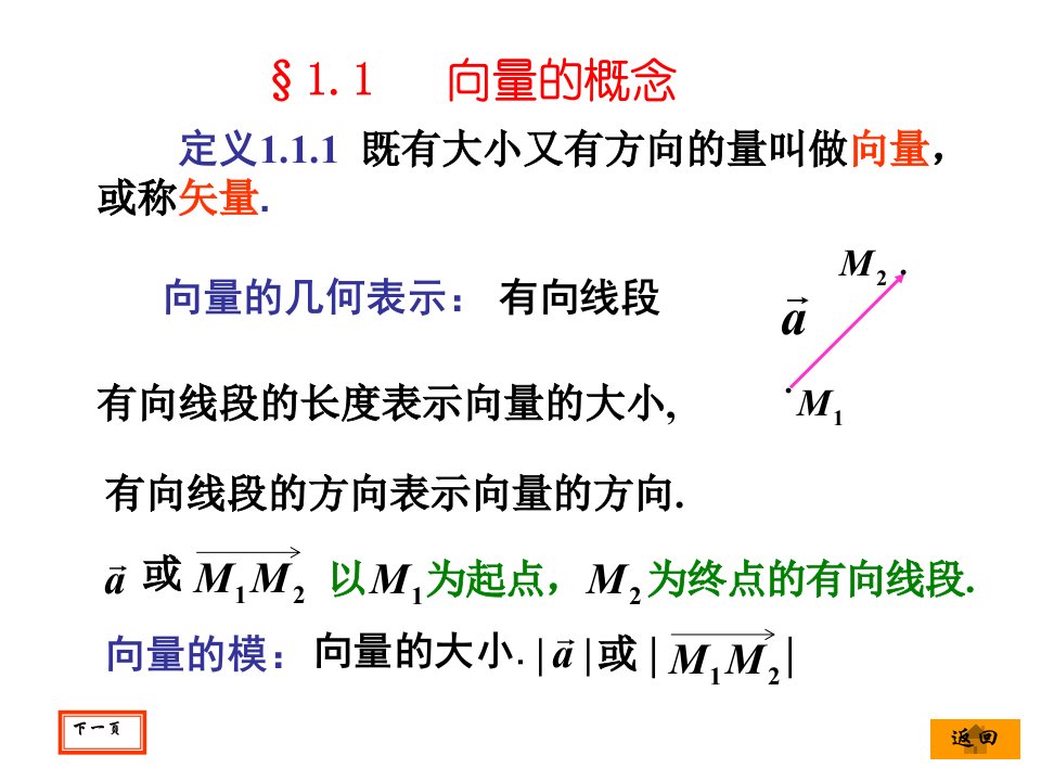 大学解析几何ppt课件