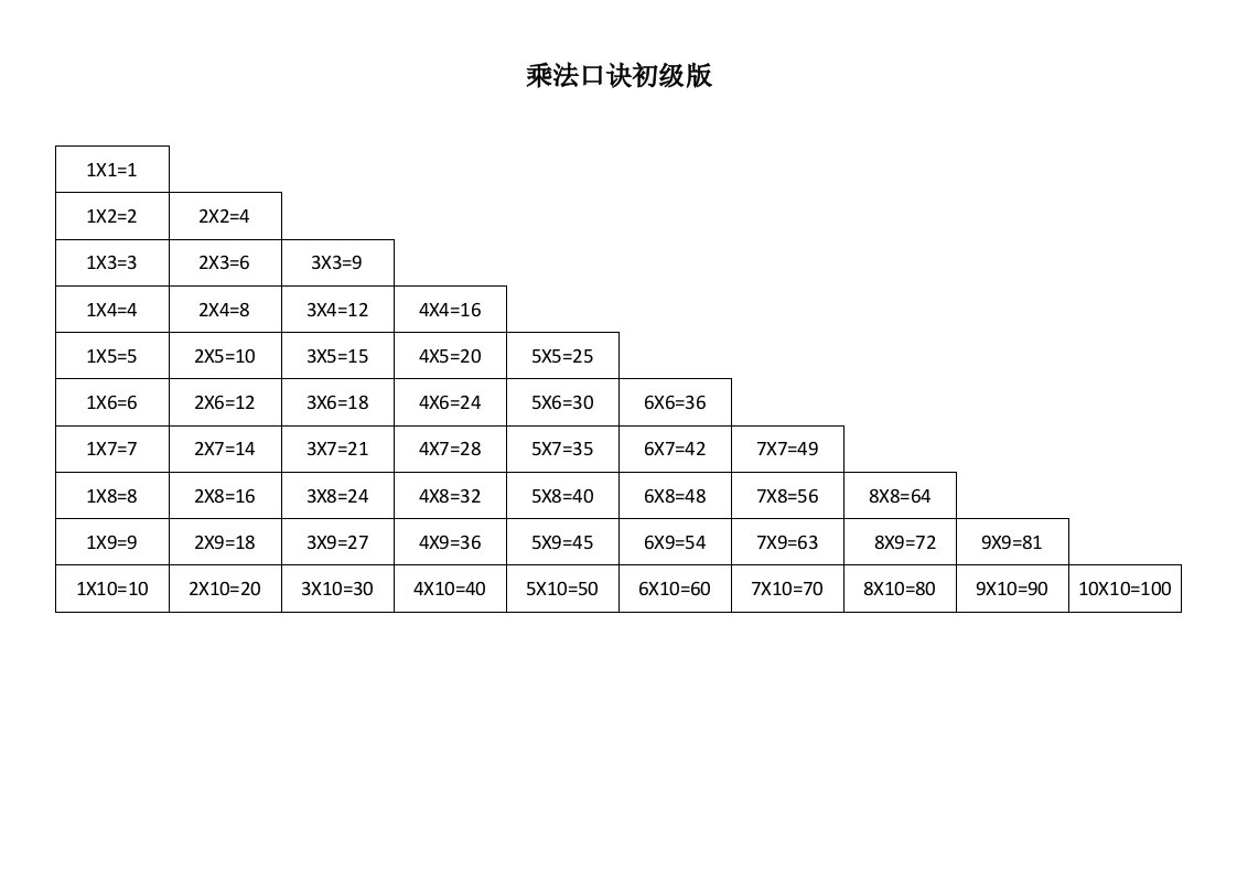 19X19乘法口诀表-快速提高心算速算