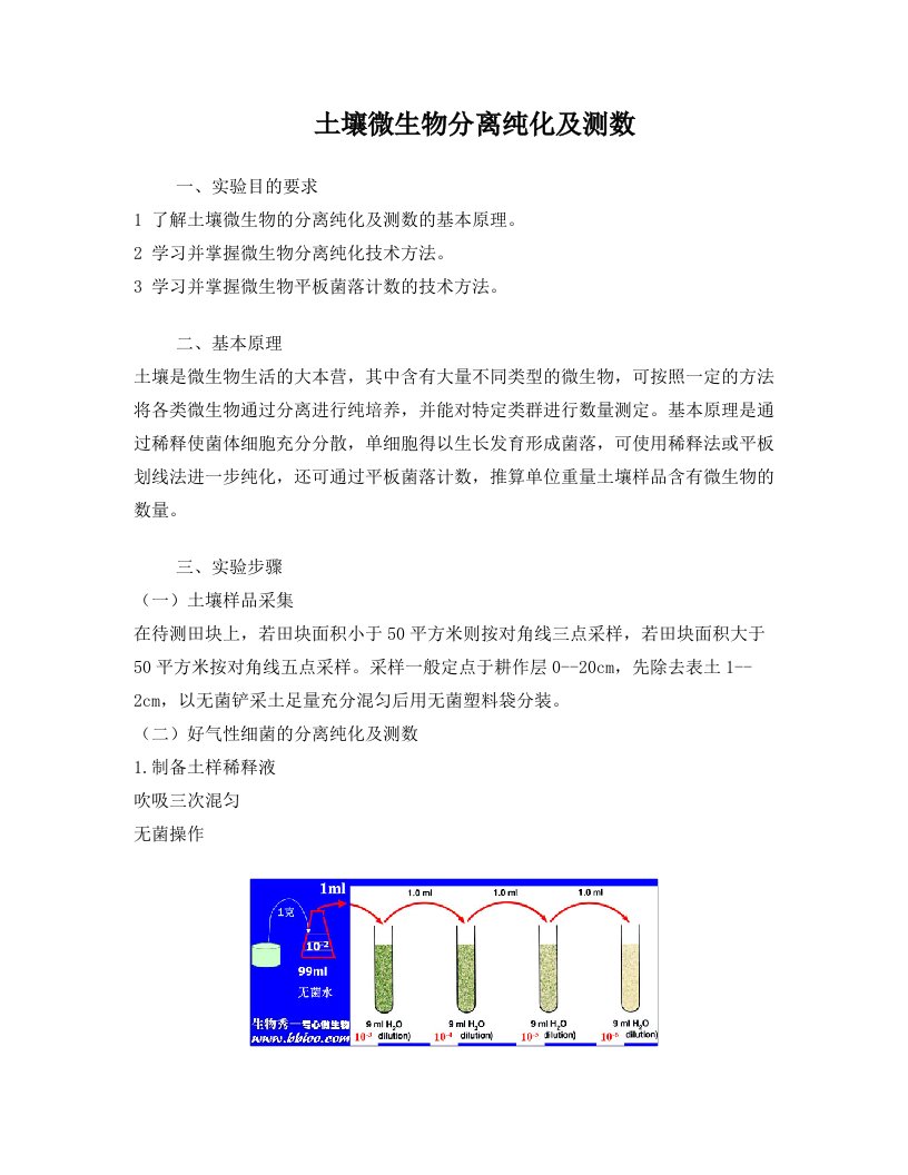 土壤微生物分离纯化及测数