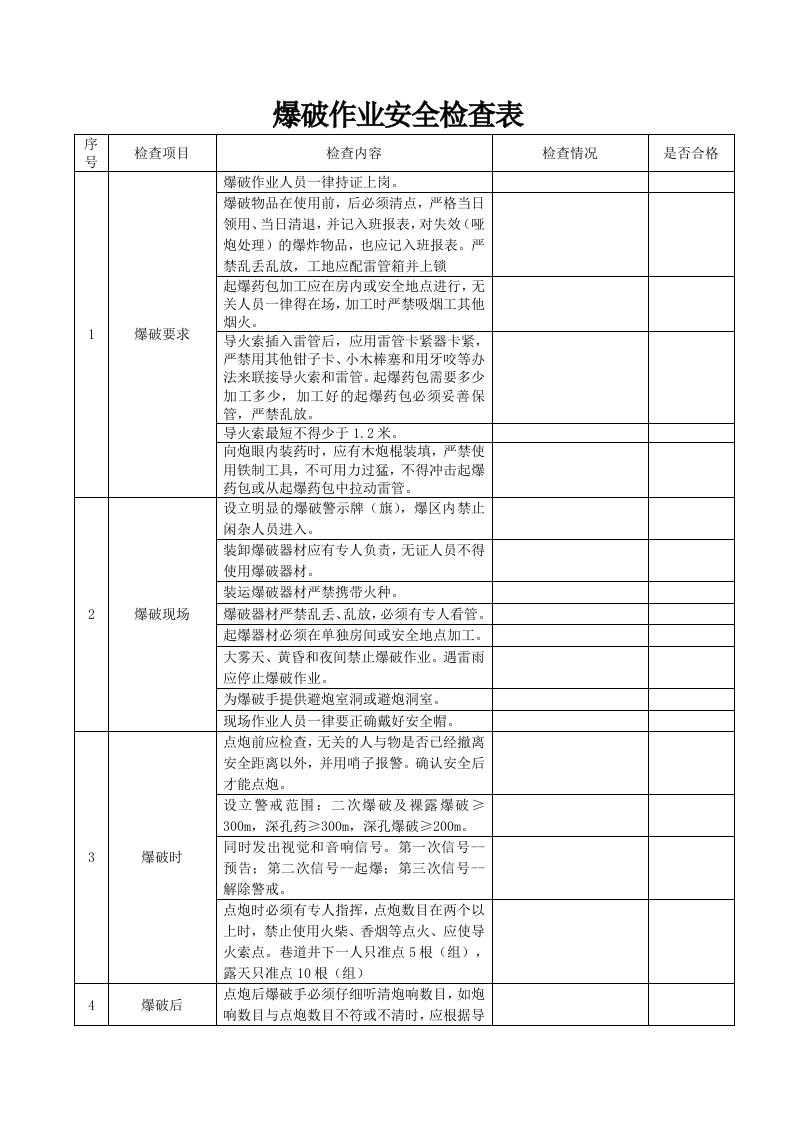 爆破作业安全检查表