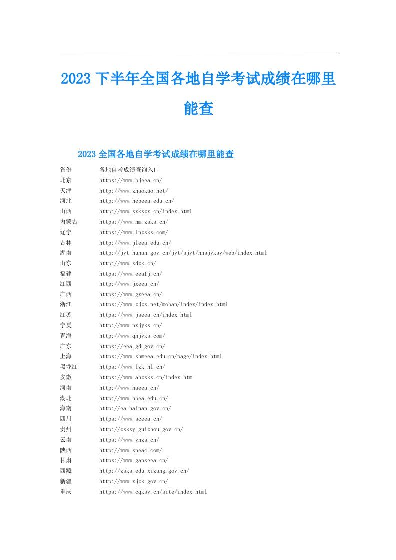 下半年全国各地自学考试成绩在哪里能查