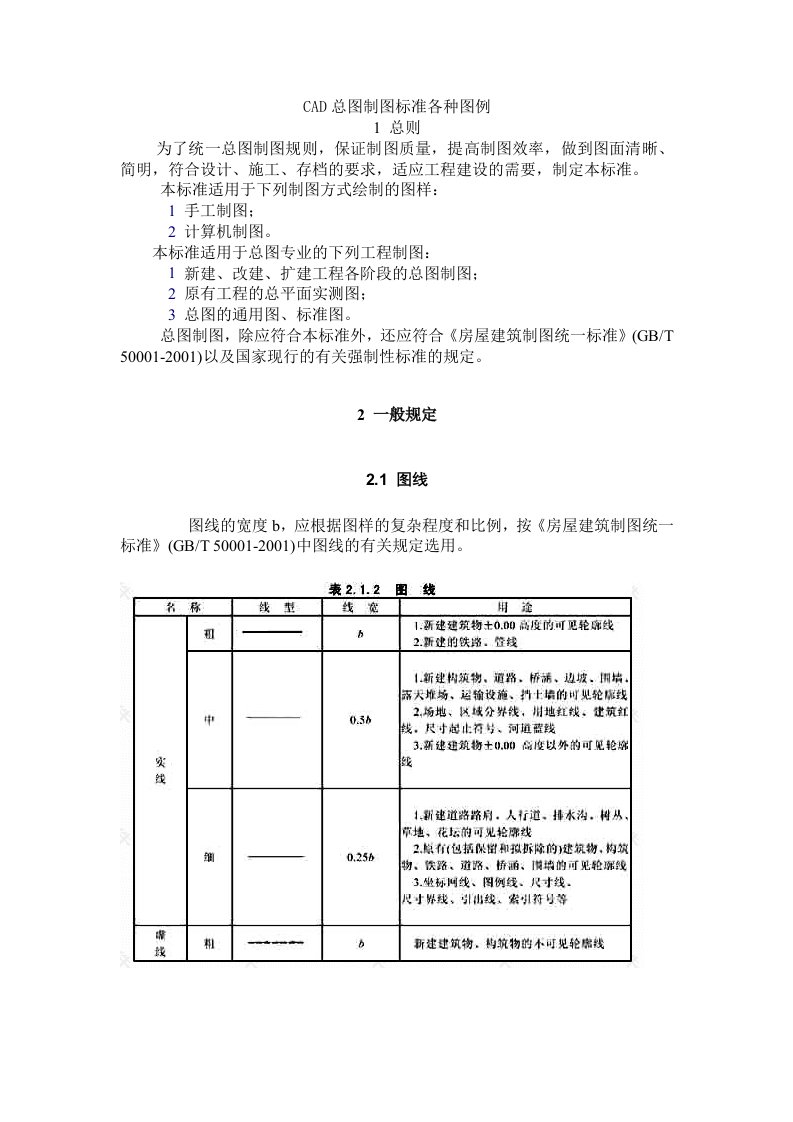 CAD总图制图标准各种图例