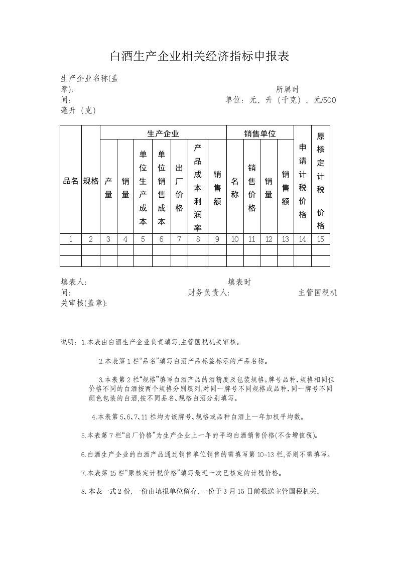 白酒生产企业相关经济指标申报表