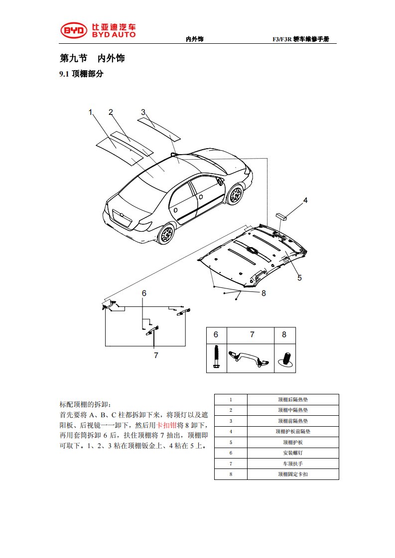 2012年比亚迪F3、F3R车身内、外饰及车体尺寸维修手册