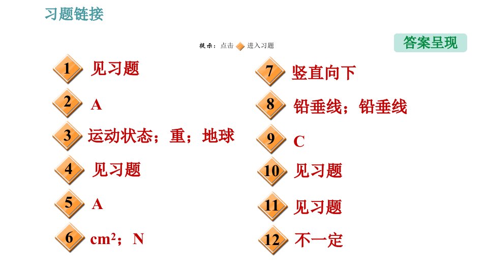 人教版八年级物理第7章7.3重力习题课件