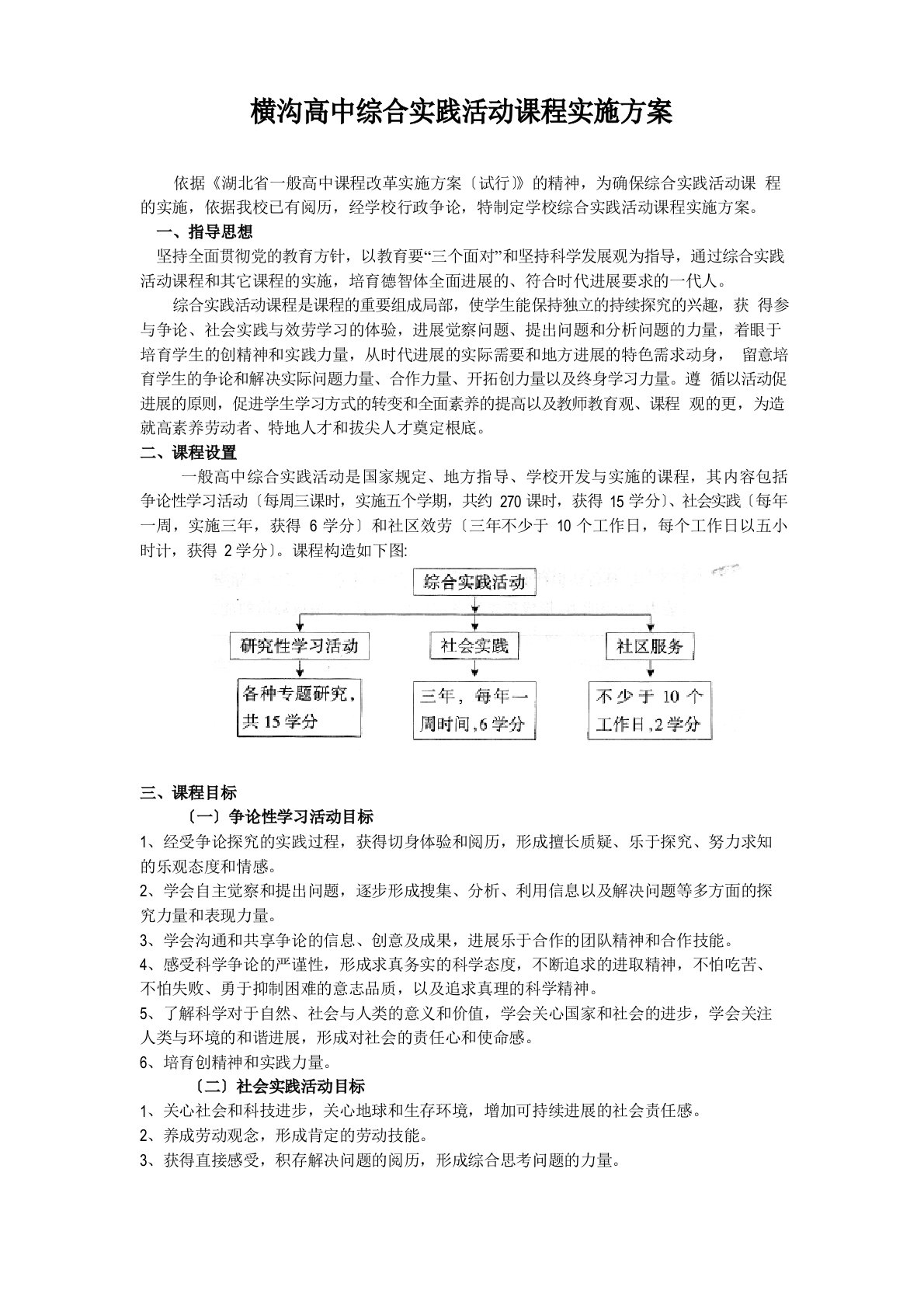 横沟高中综合实践活动课程实施方案