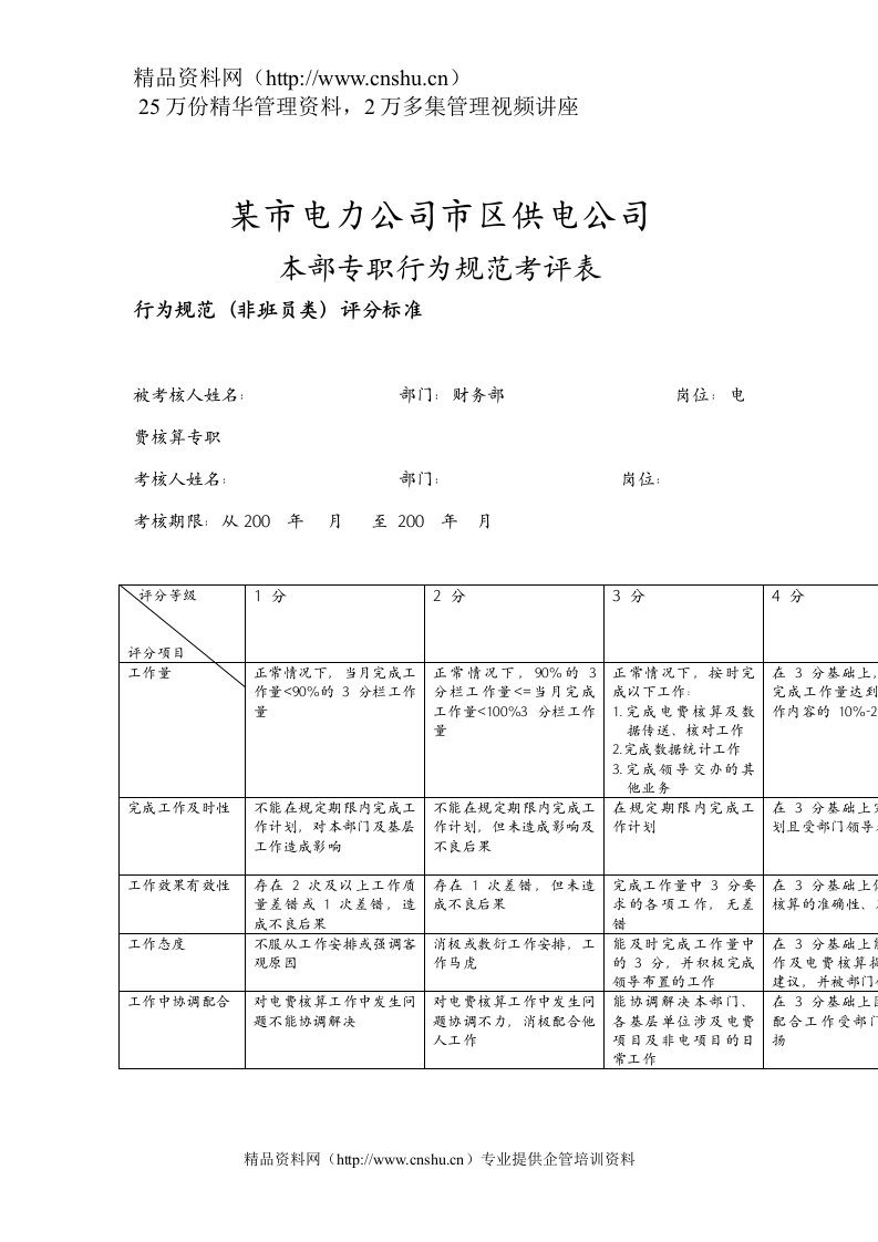 电费核算专职行为规范考评表