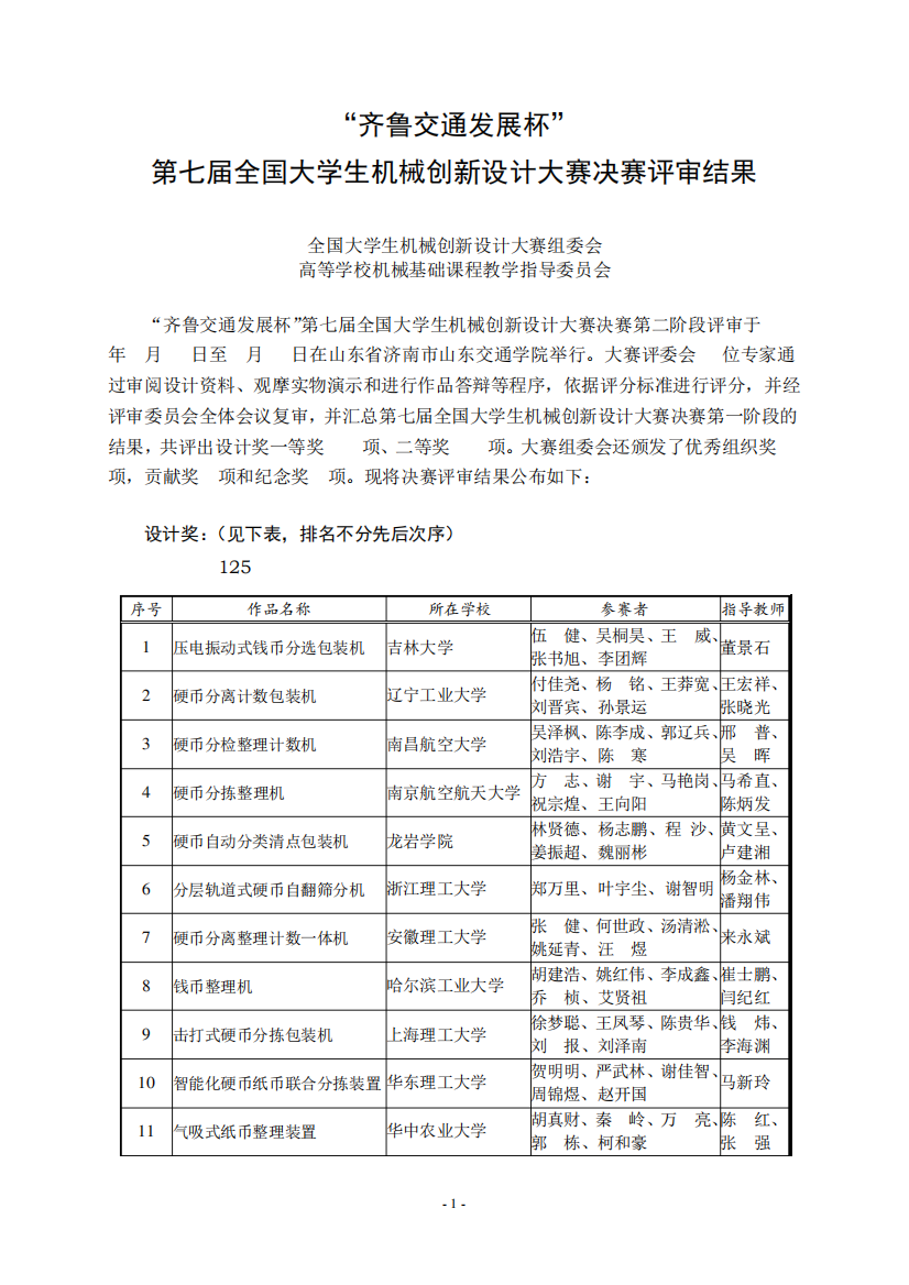 第七届全国机械创新大赛决赛评审结果(发布稿)