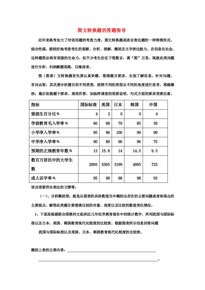 （小学中学试题）图文转换题的答题指导