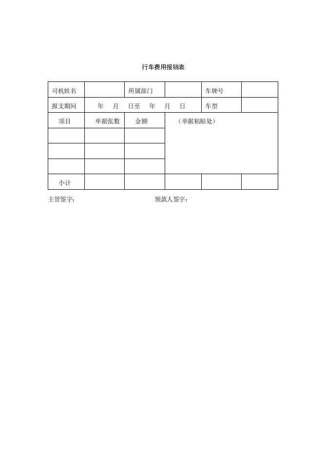 行车费用报销表样本