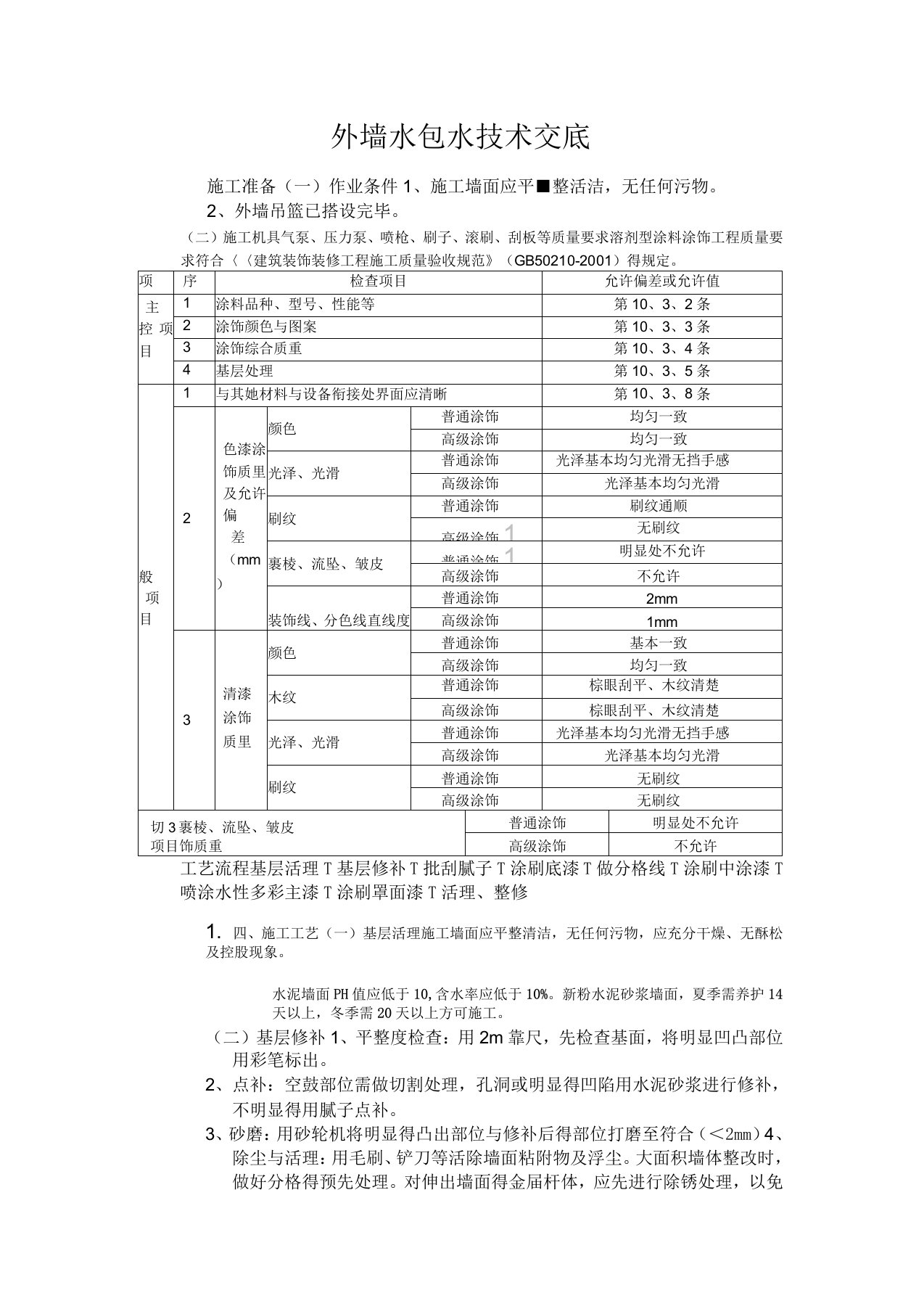 水保水技术交底