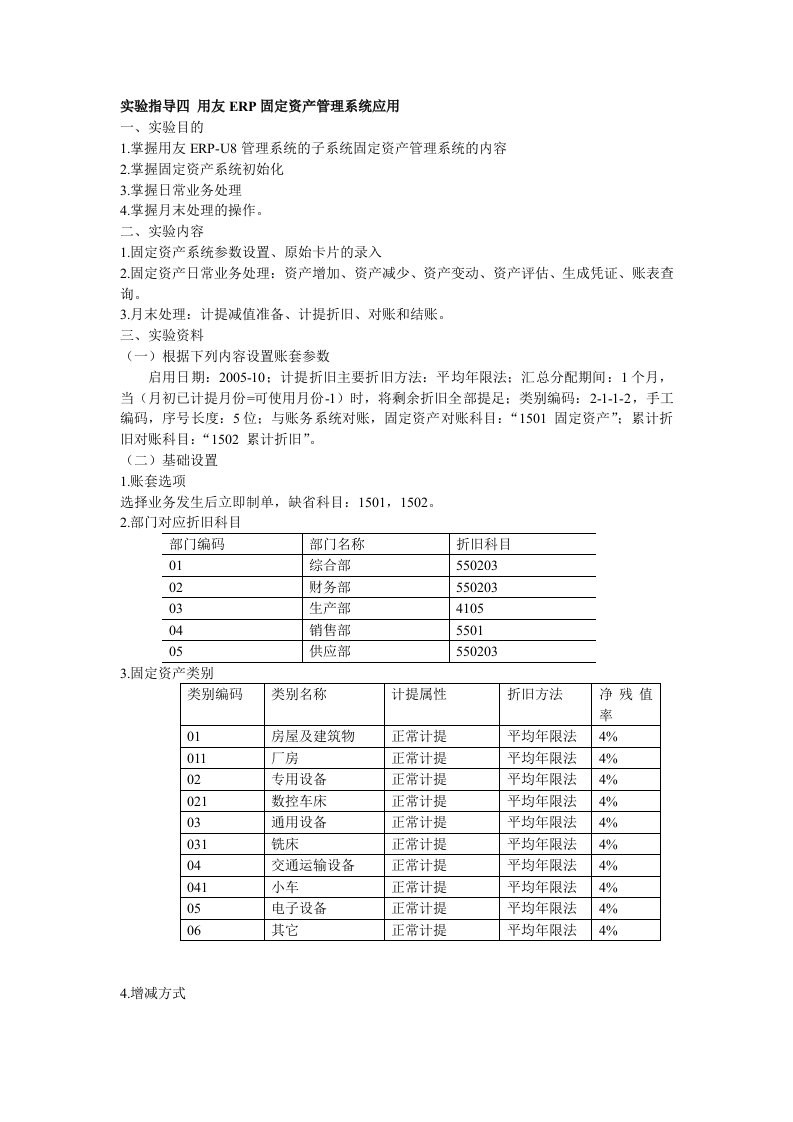 实验指导四用友ERP固定资产管理系统应用