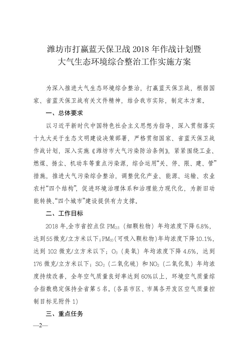 潍坊打赢蓝天保卫战2018年作战计划暨