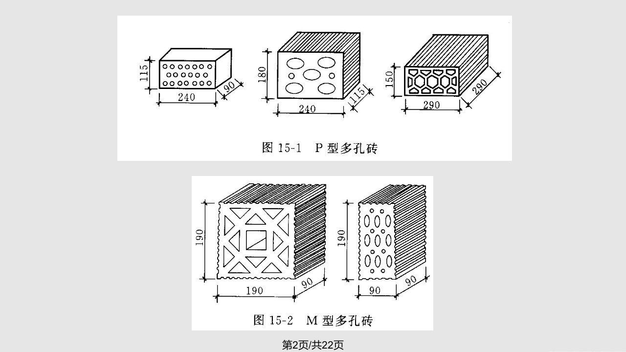 砌块砌体结构混凝土小型空心砌块