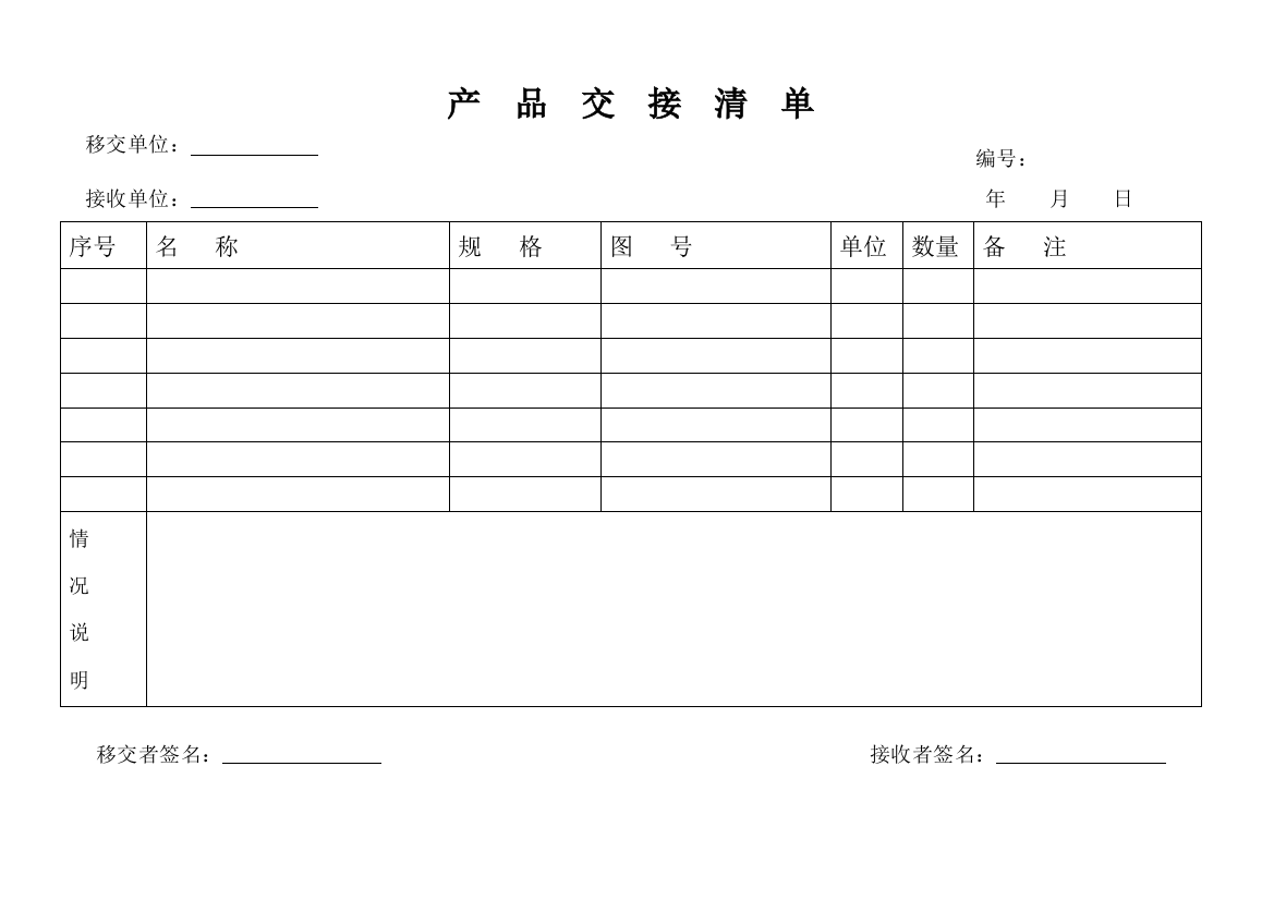 (完整版)产品交接清单.doc