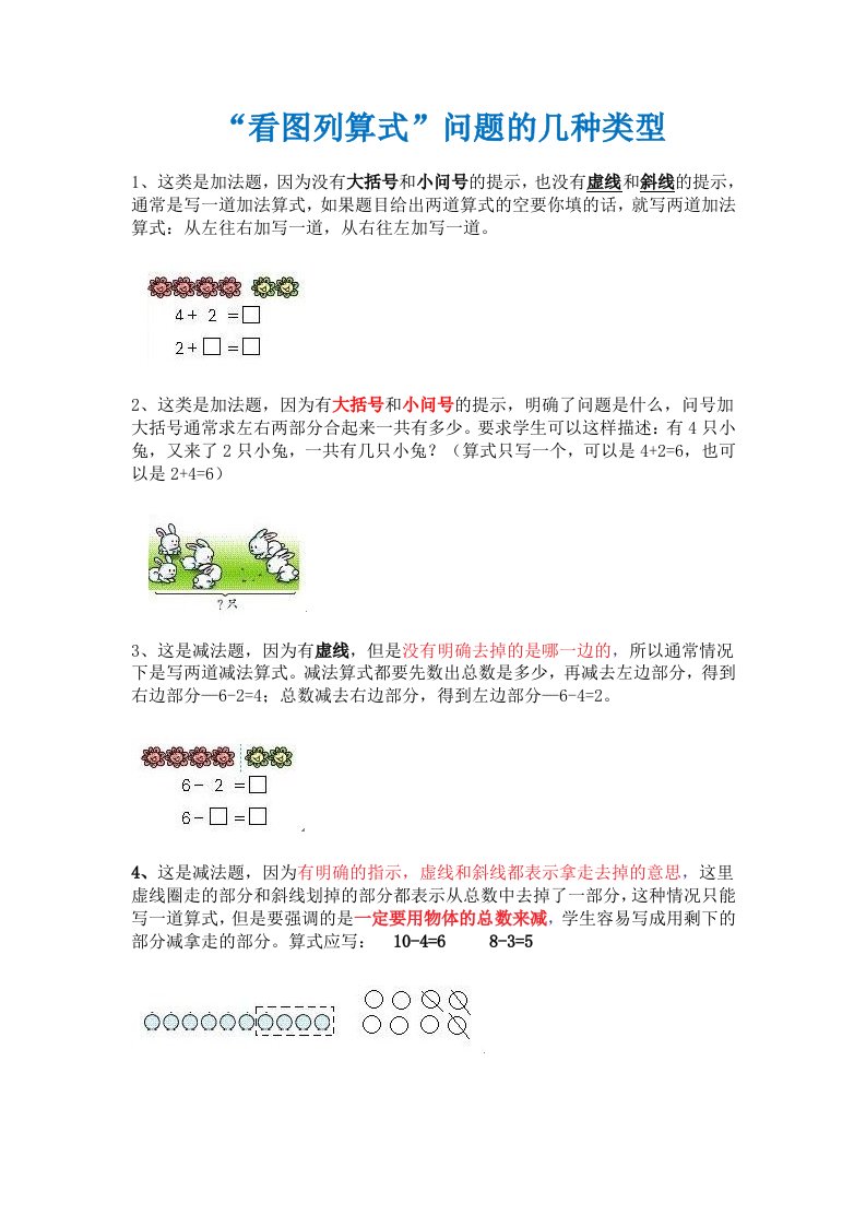 一年级数学解决看图列式问题常见题型精辟总结