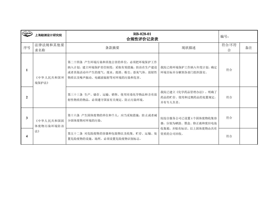 合规性评价记录表(工程部)