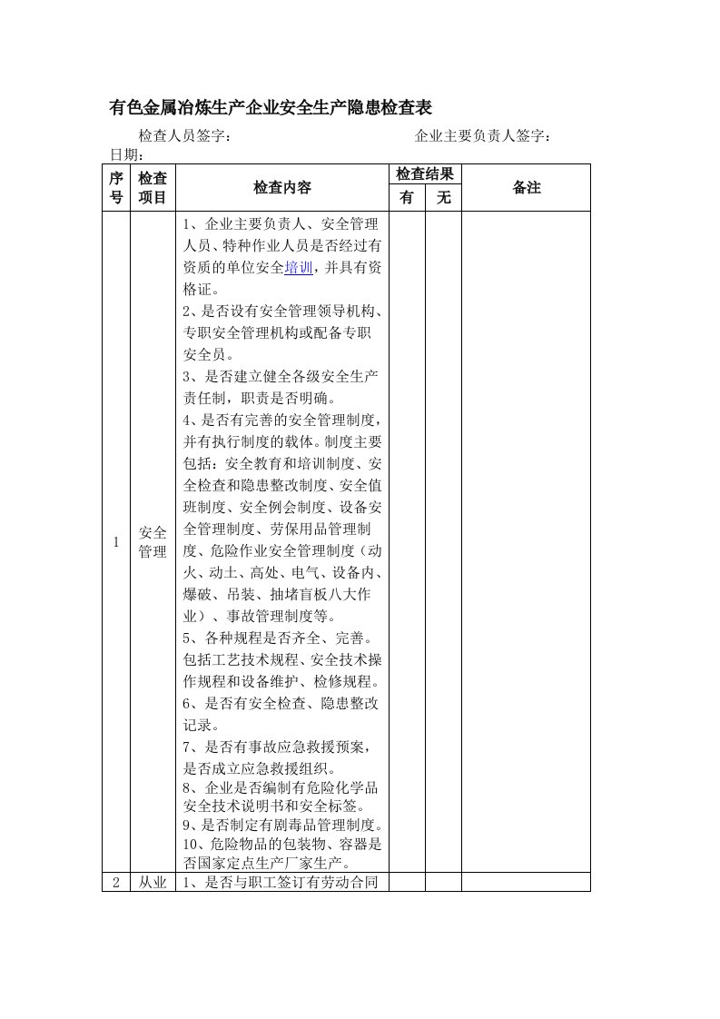 有色金属冶炼生产企业安全生产隐患检查表