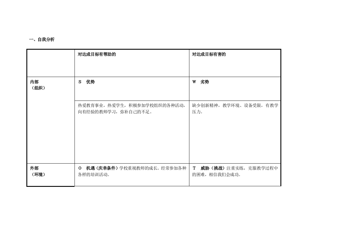 任务表单：赵亚荣个人自我诊断SWOT分析表