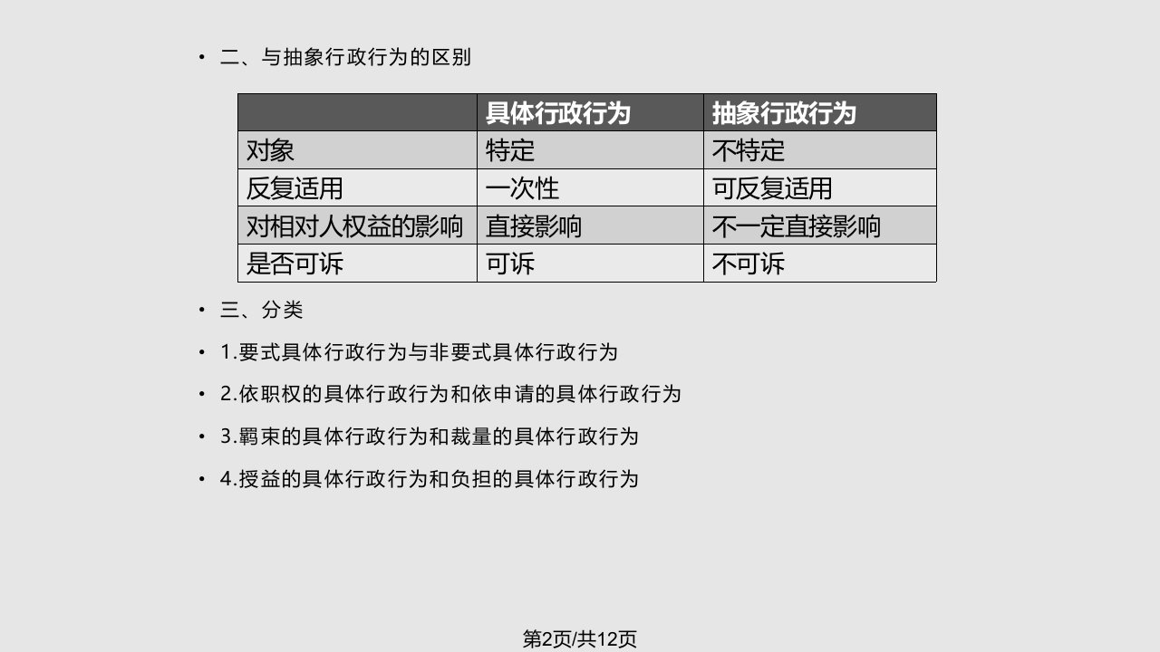 马怀德行政法具体行政行为