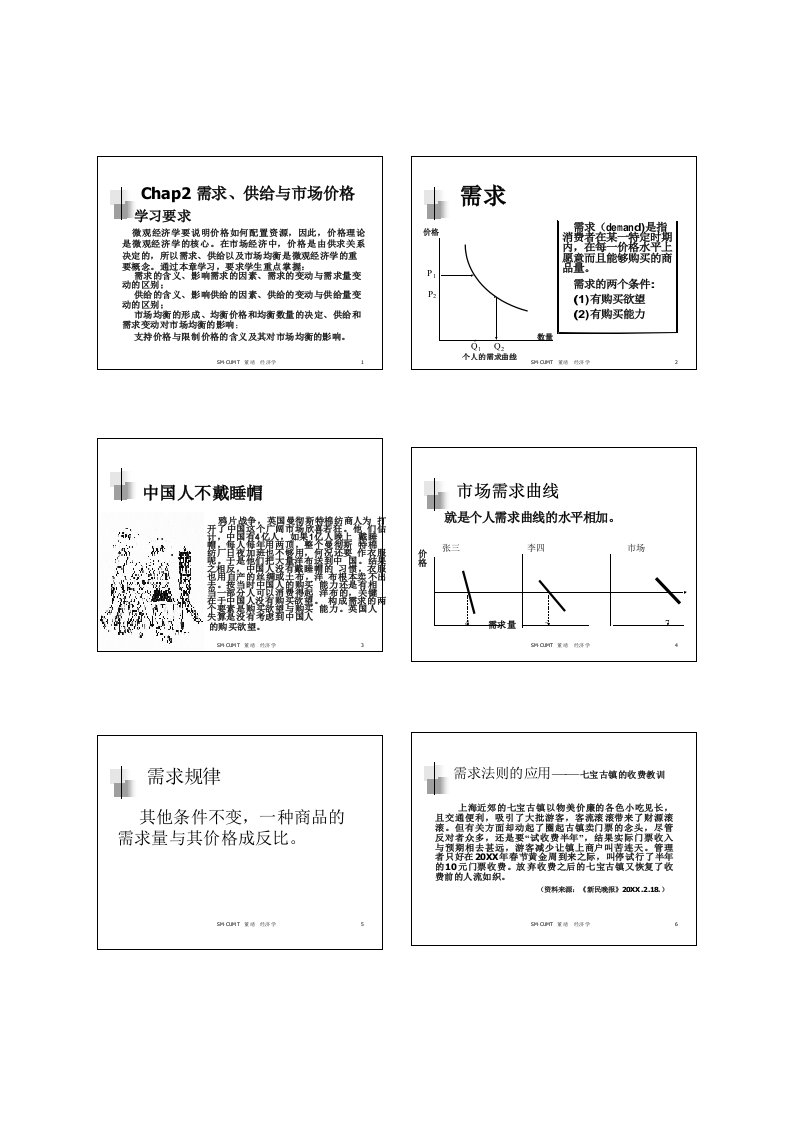 促销管理-ch2需求、供给与市场价格