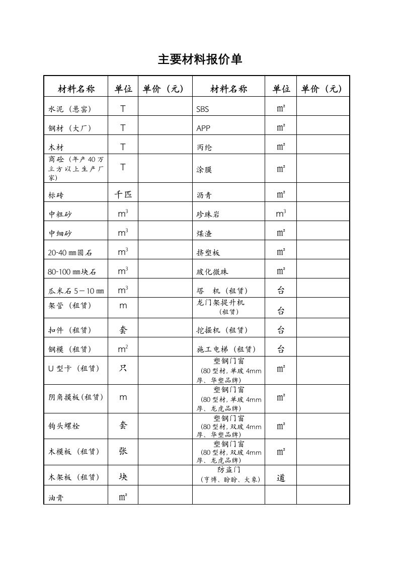 投标资料表格样本