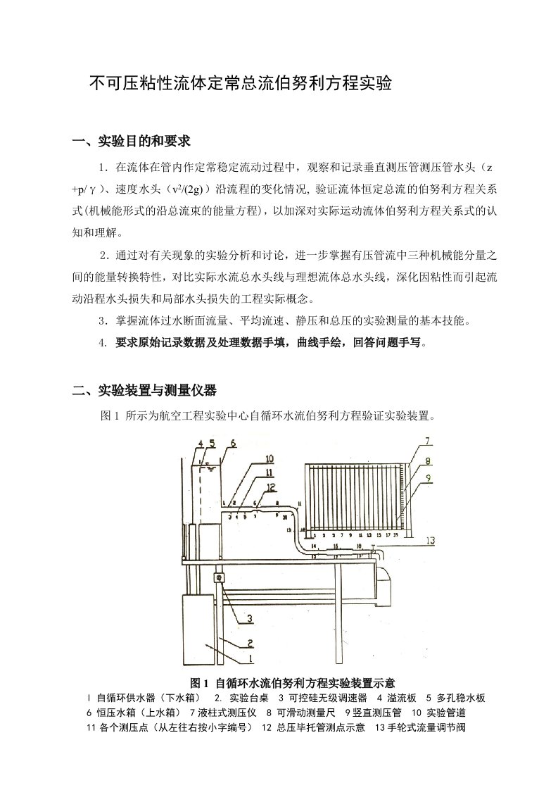 热工流体综合实验-总流伯努利方程实验