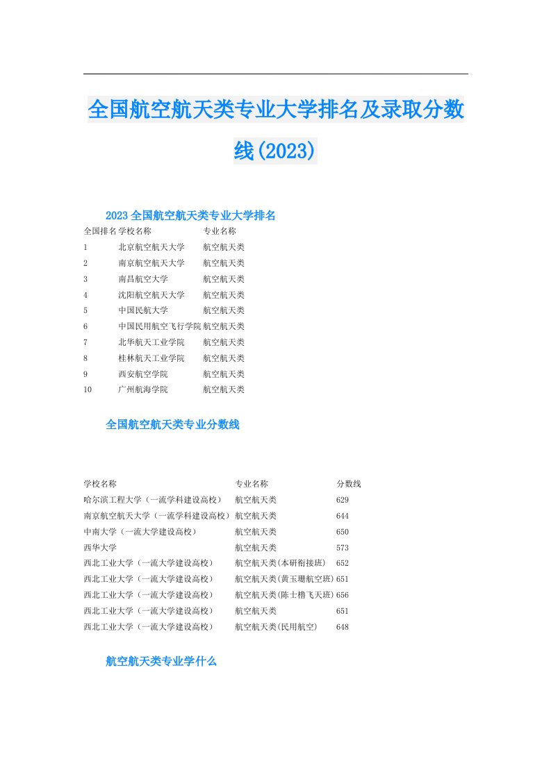 全国航空航天类专业大学排名及录取分数线()