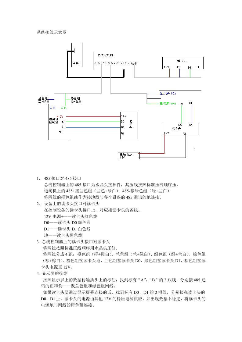 智能道闸机系统-接线-调试说明