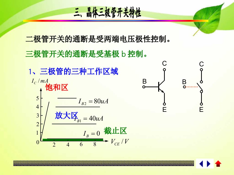 晶体三极管开关特性(1)