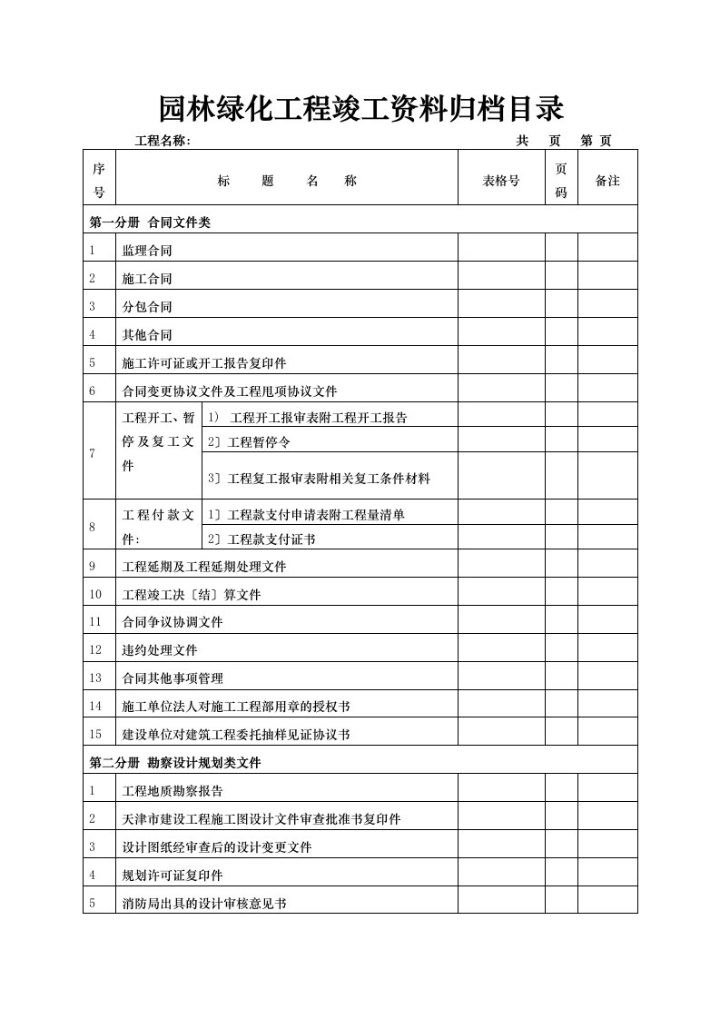 园林绿化竣工资料归档目录